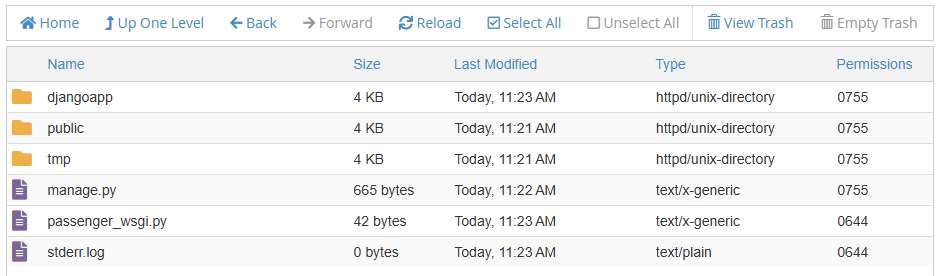 dwaplikacija direktorijum